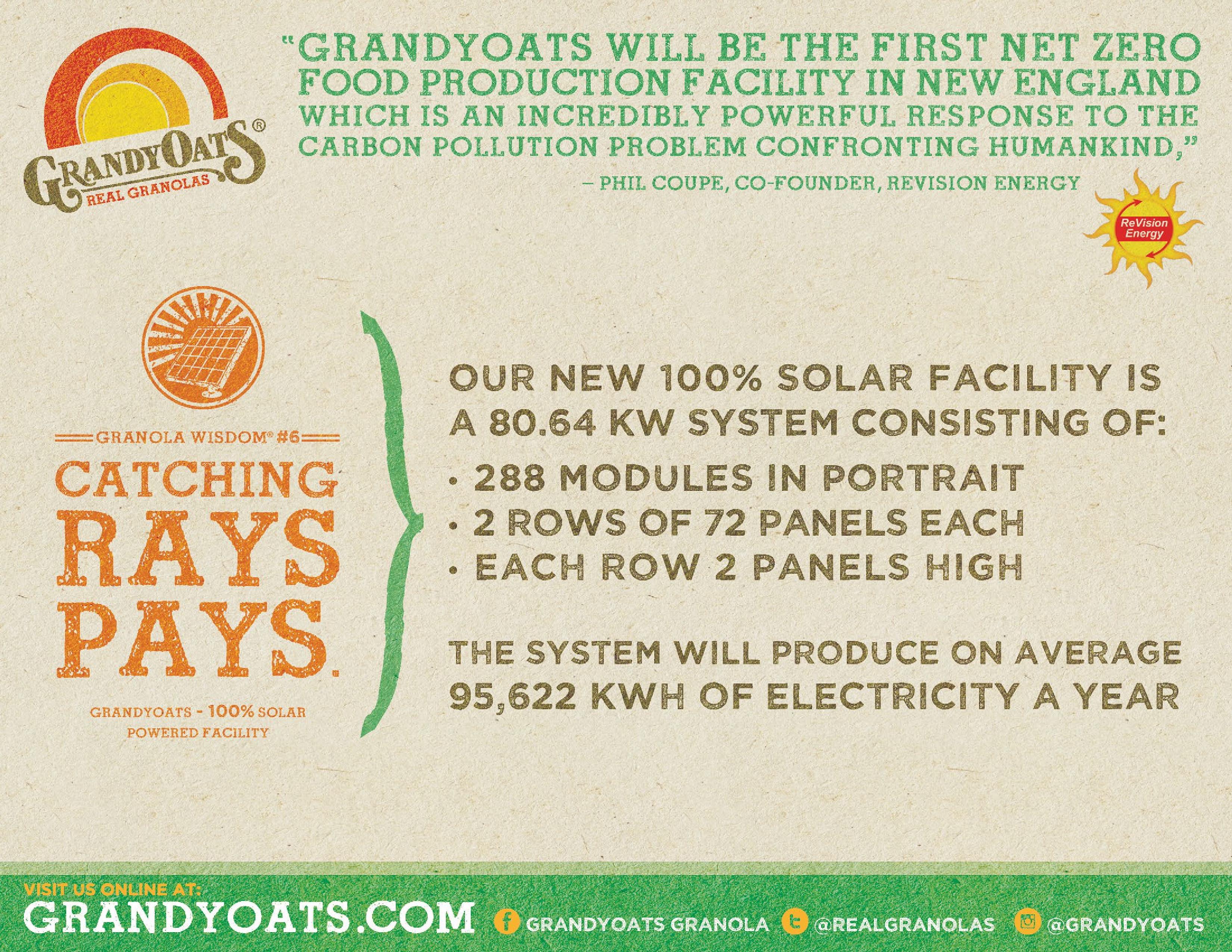GrandyOats Solar Page 2