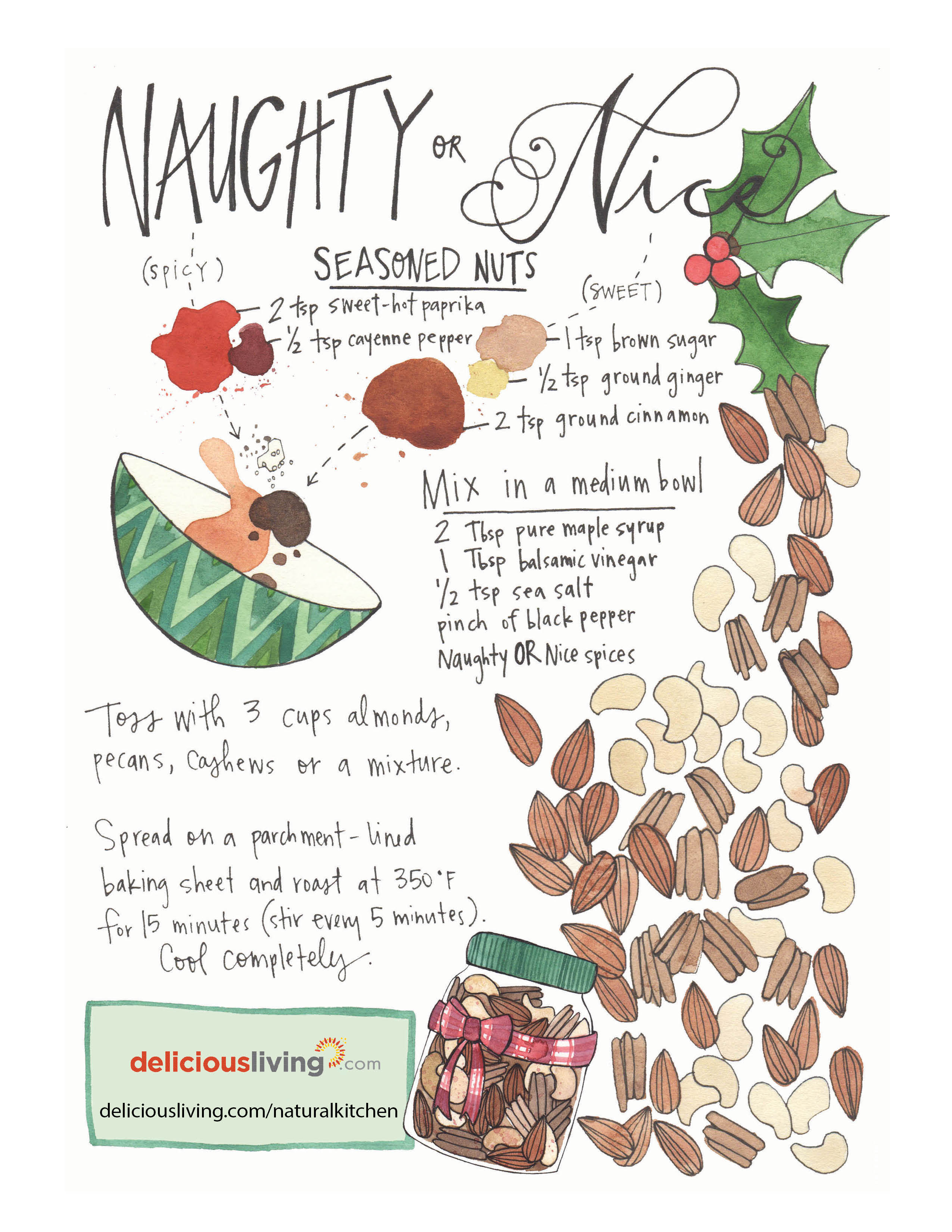 Spiced Nuts Recipe