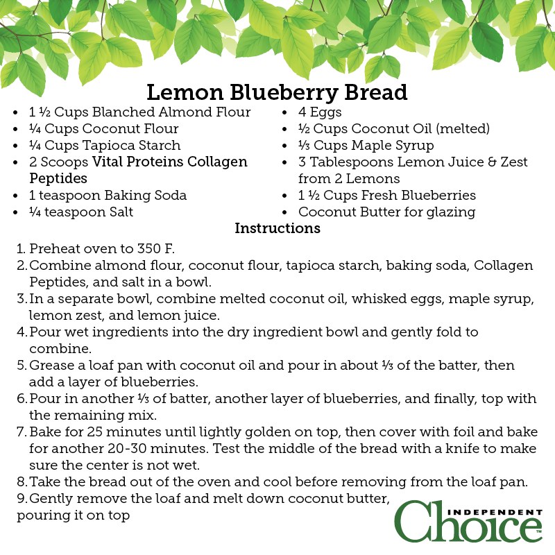 Lemon Blueberry Bread