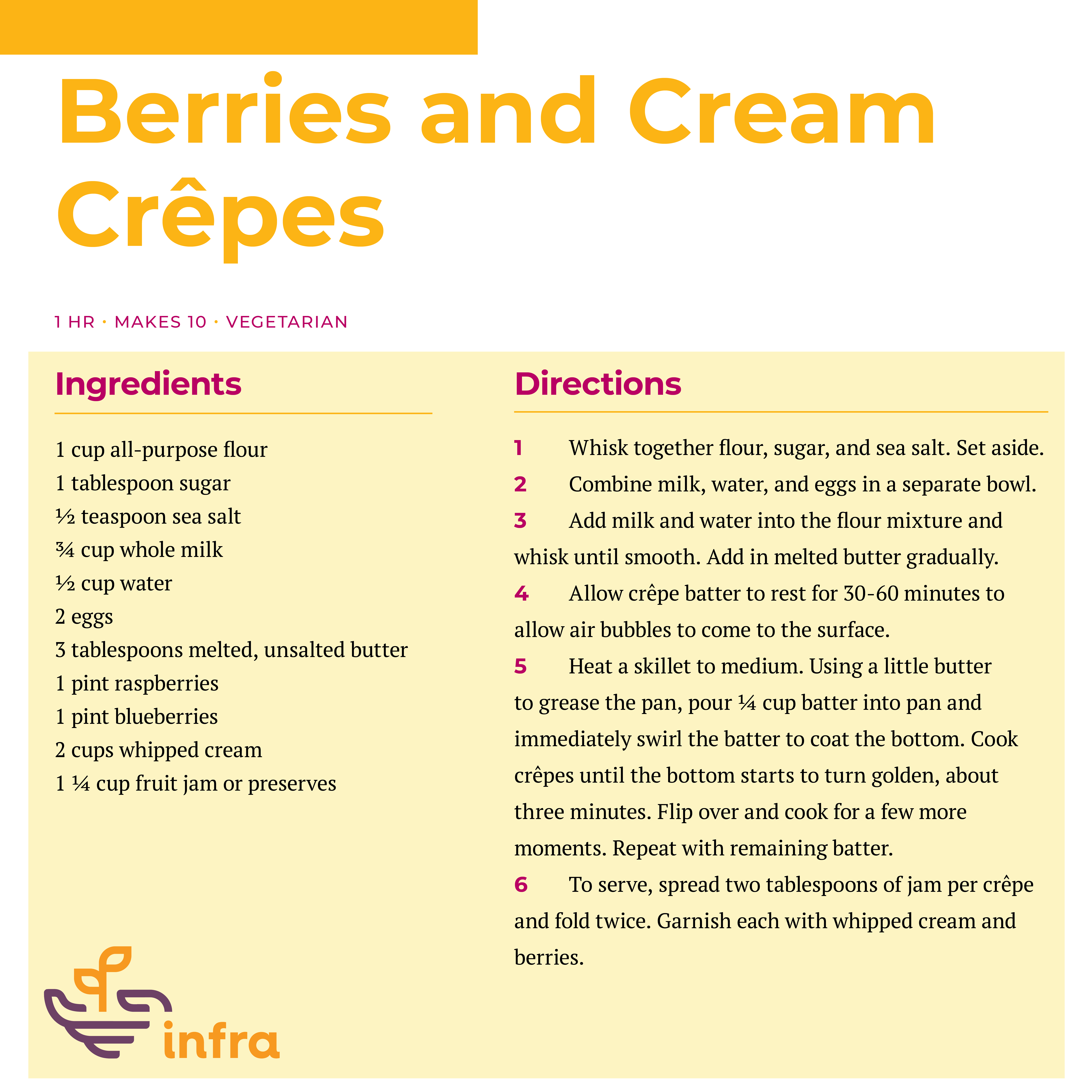 Berries and Cream Crepes Recipe