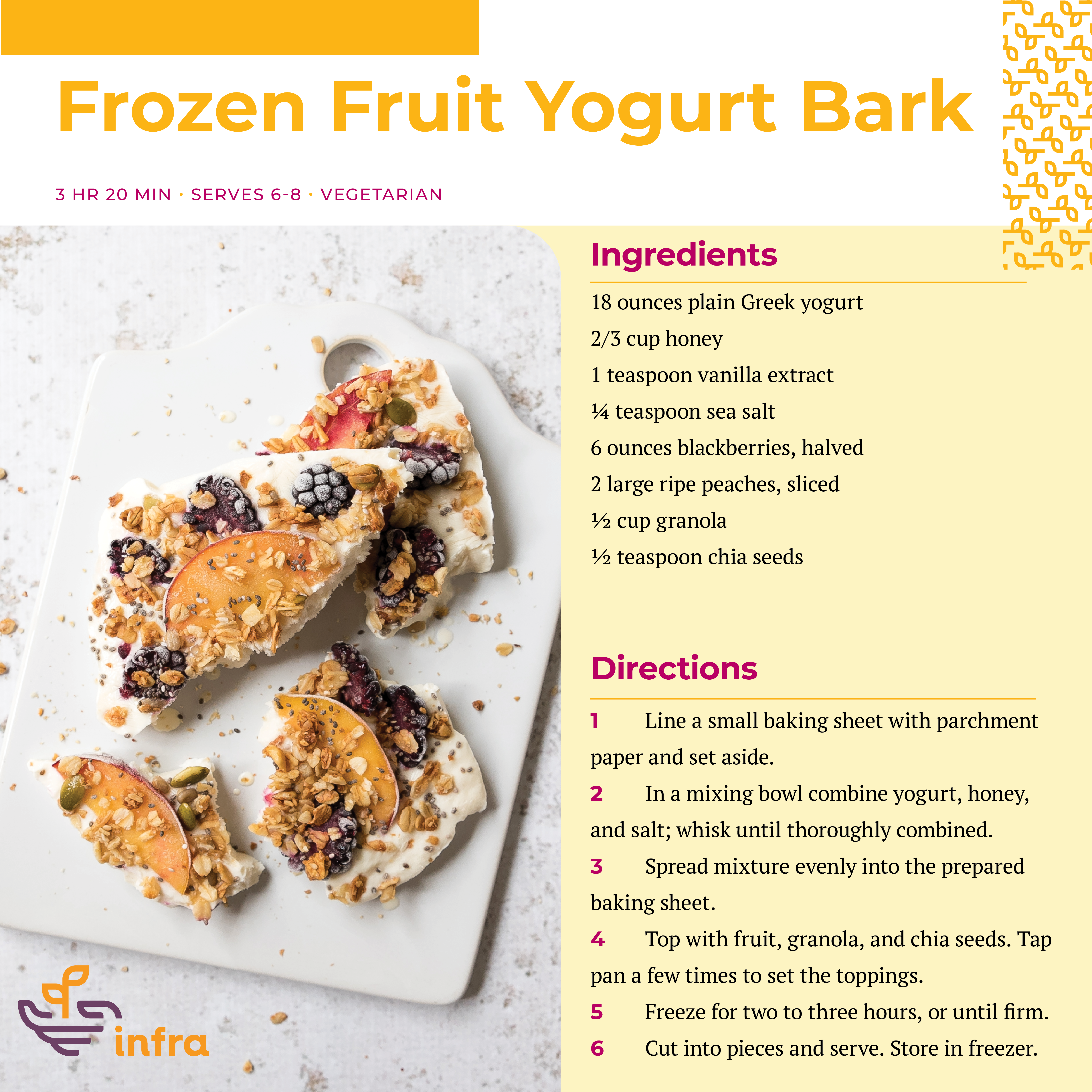 Frozen Fruit Yogurt Bark Recipe