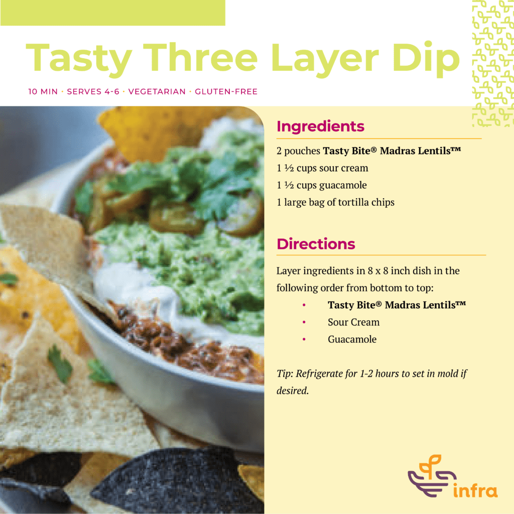 Tasty Three Layer Dip