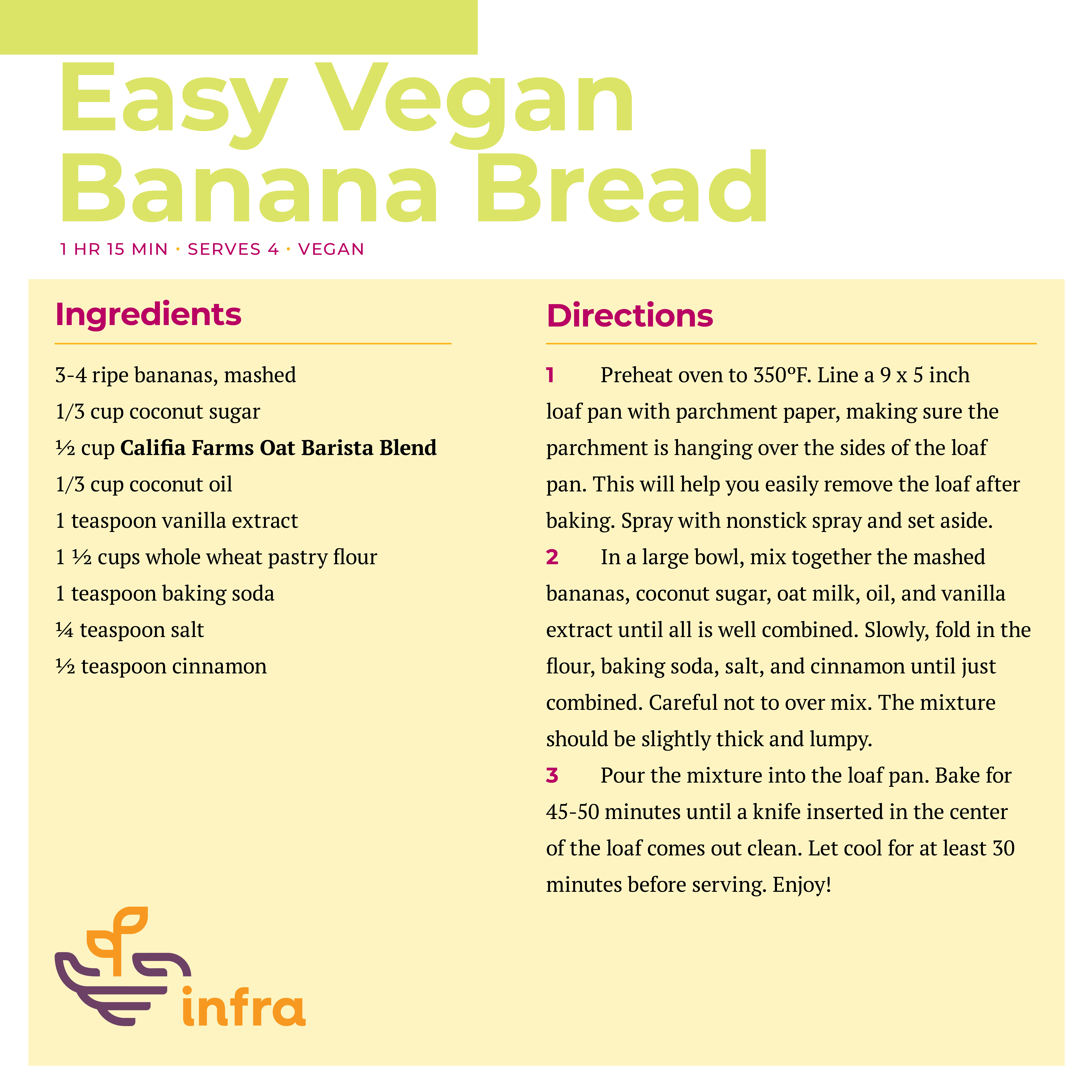 Easy Vegan Banana Bread