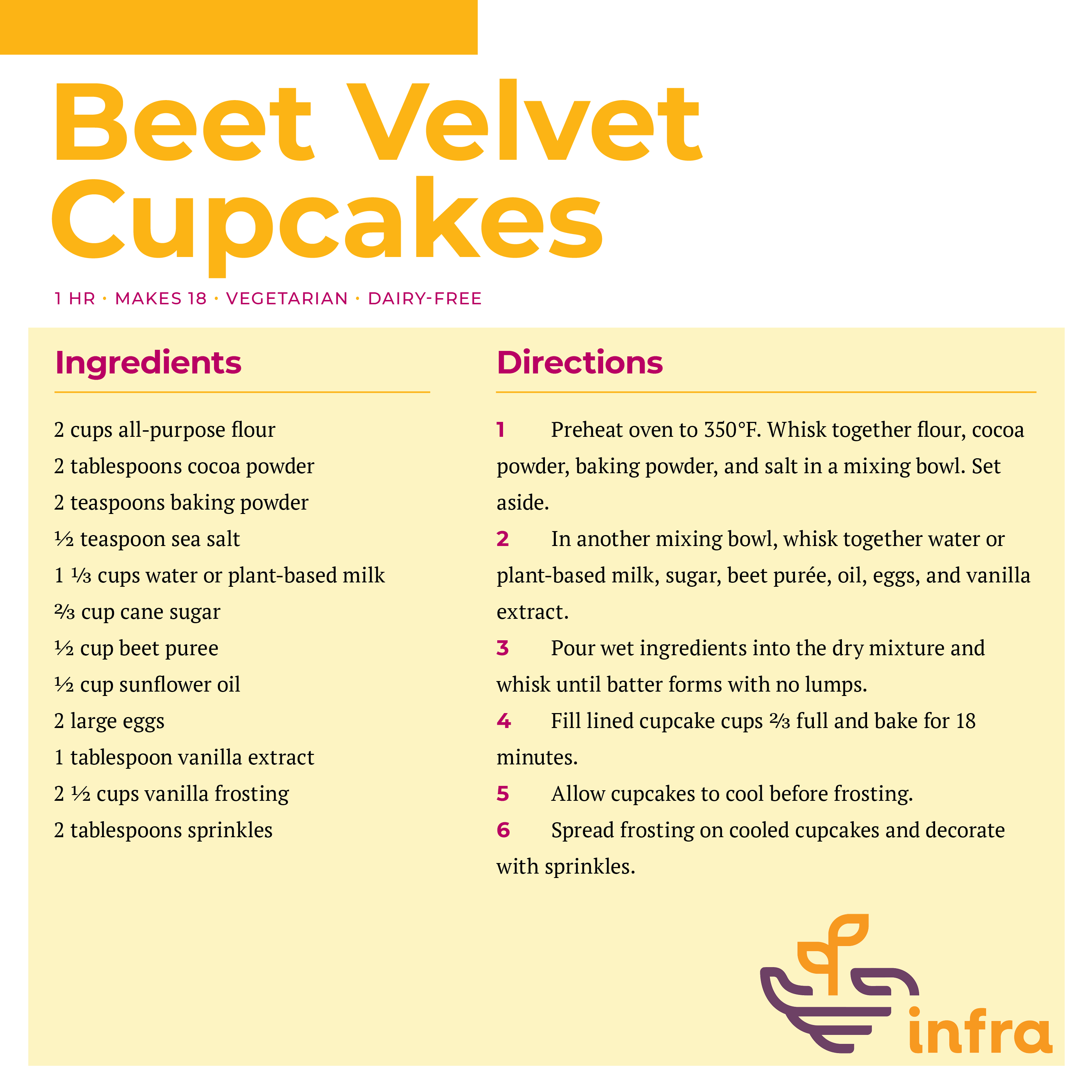 Beet Velvet Cupcake Recipe