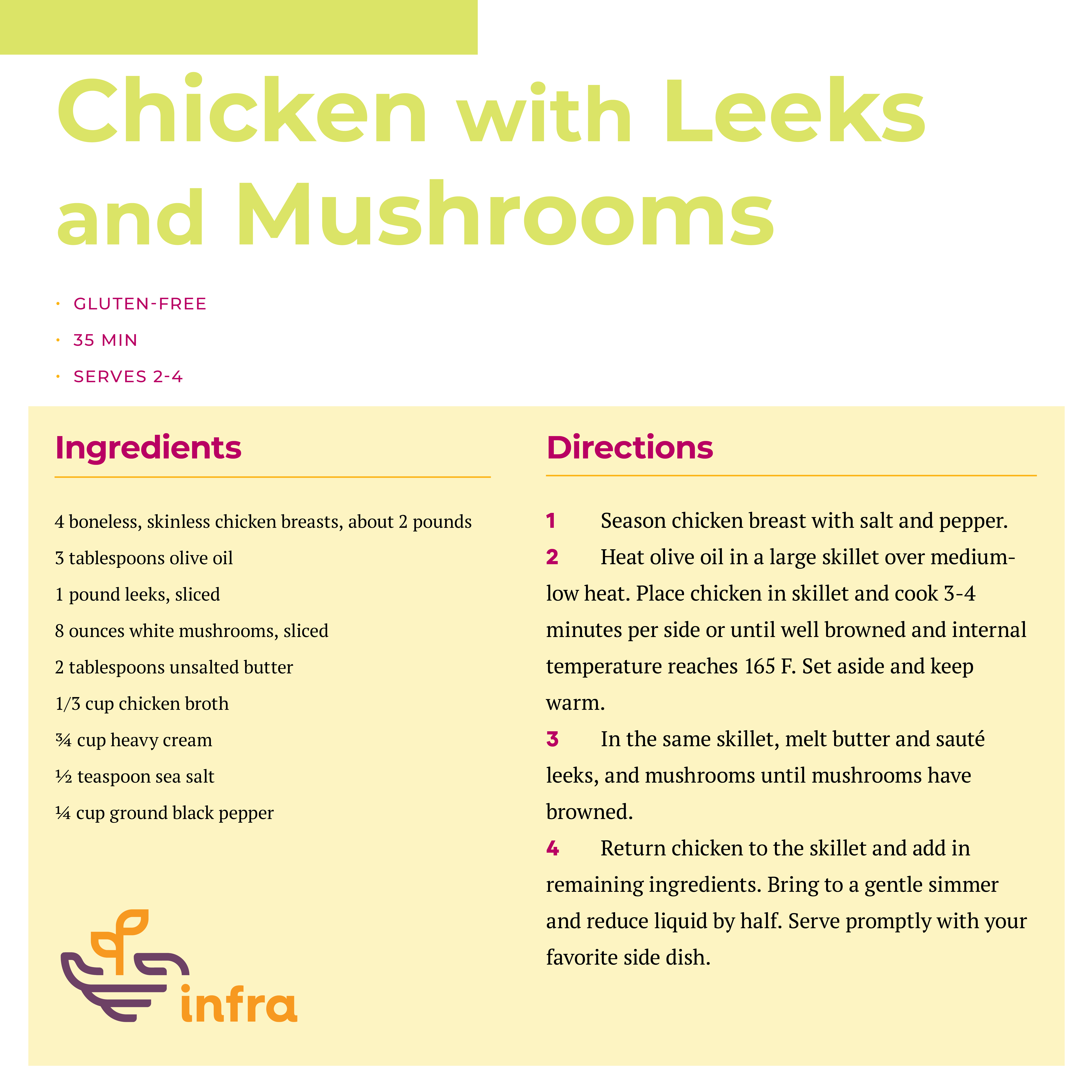 Chicken with Leeks and Mushrooms