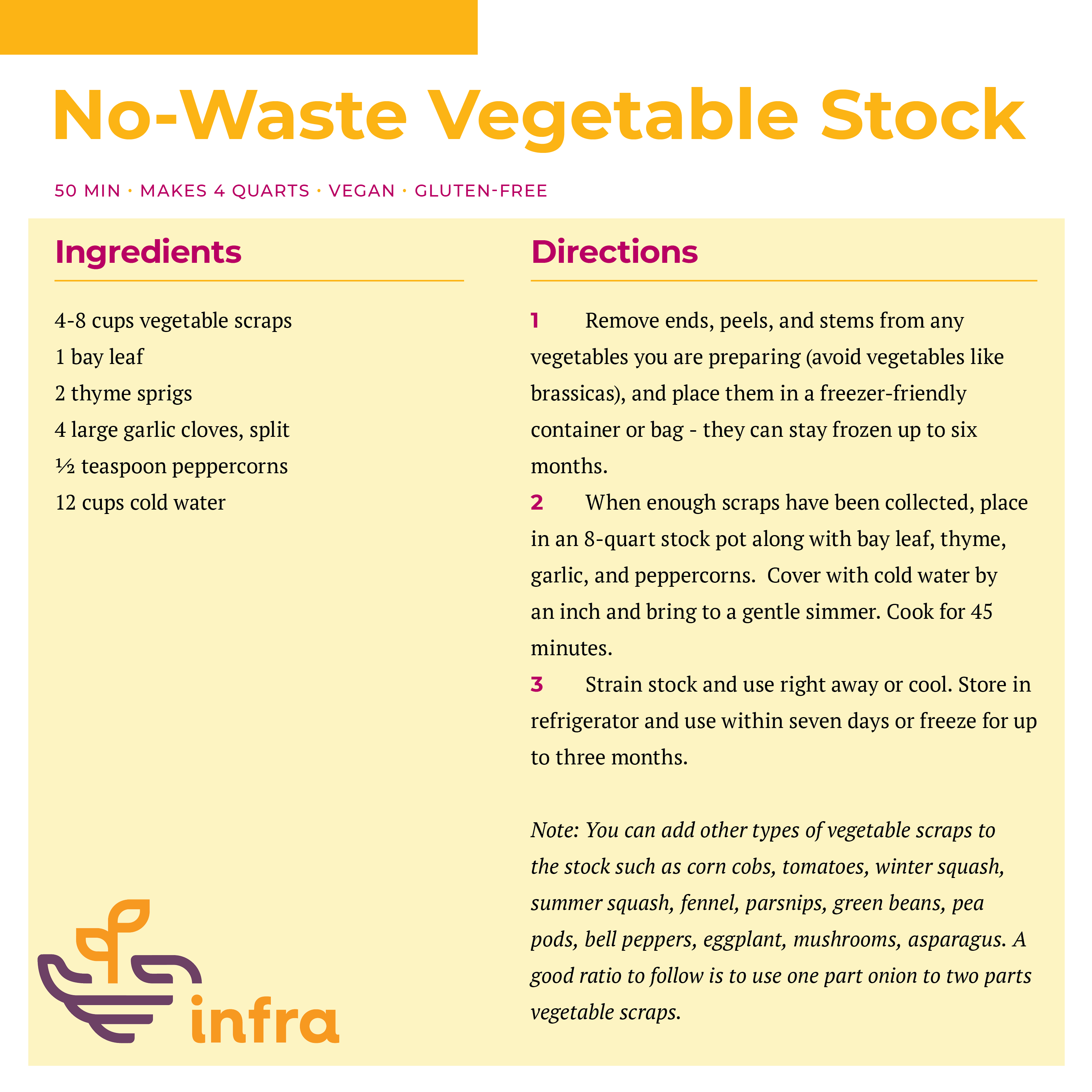 No-Waste Vegetable Stock