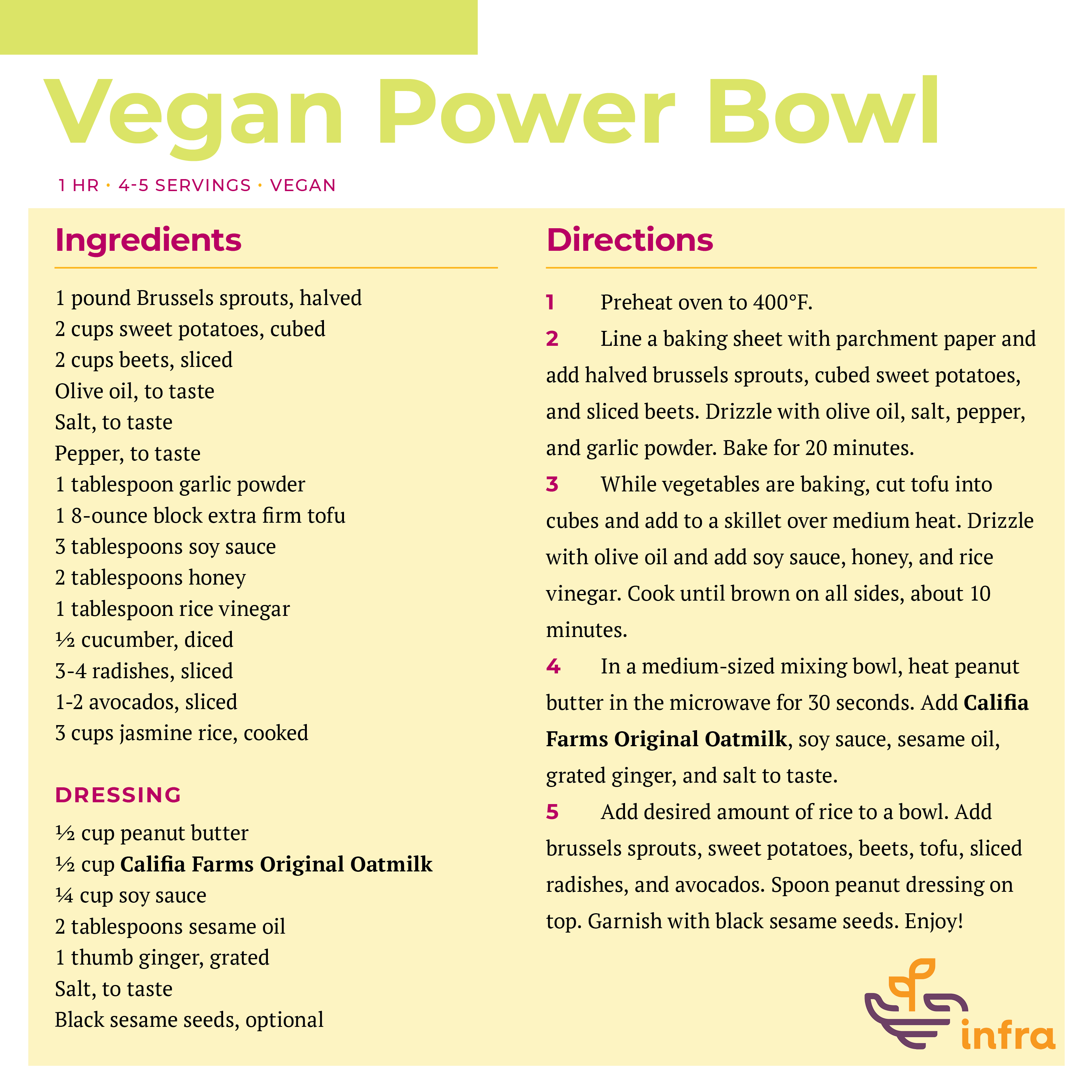 Vegan Power Bowl Recipe