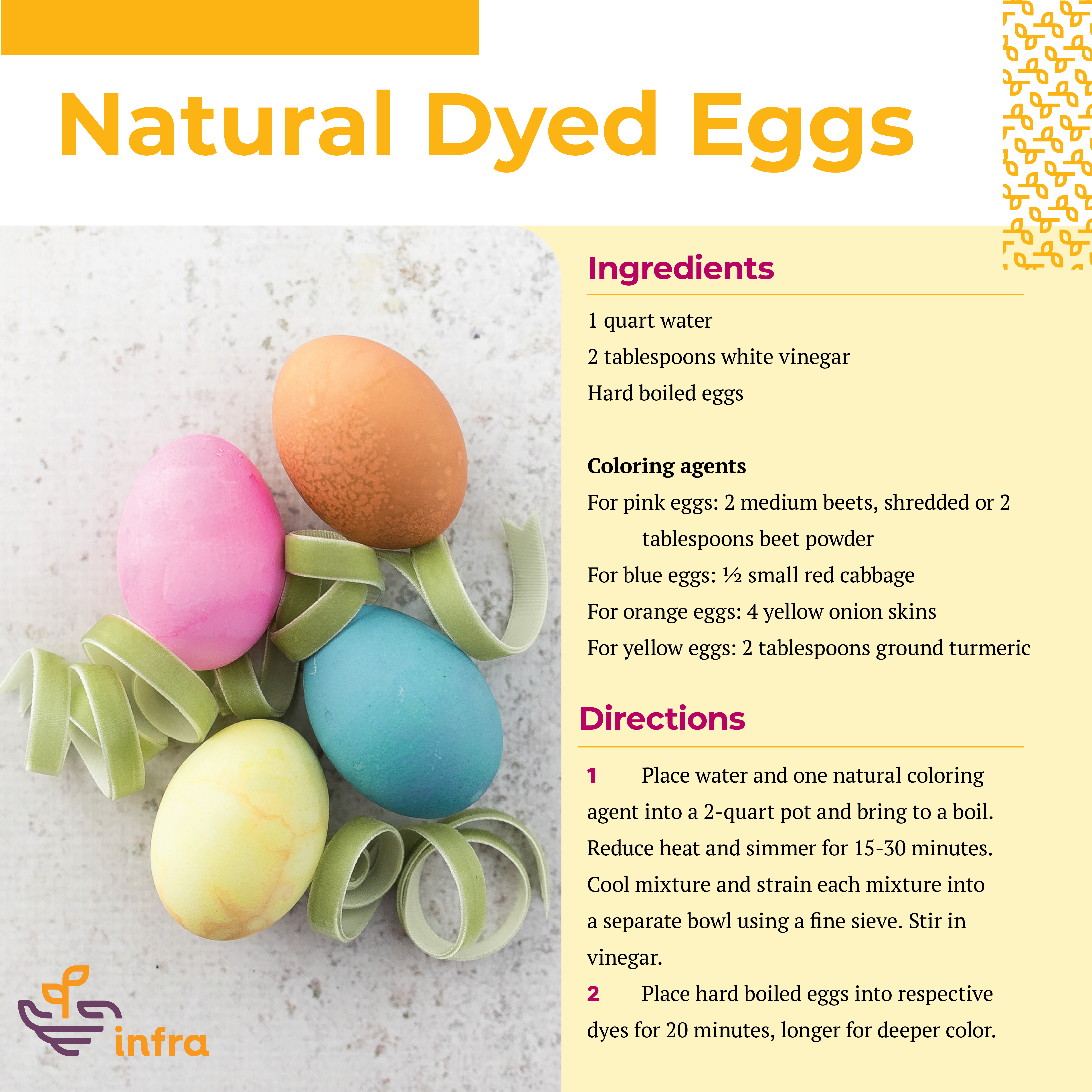 Natural Dyed Eggs