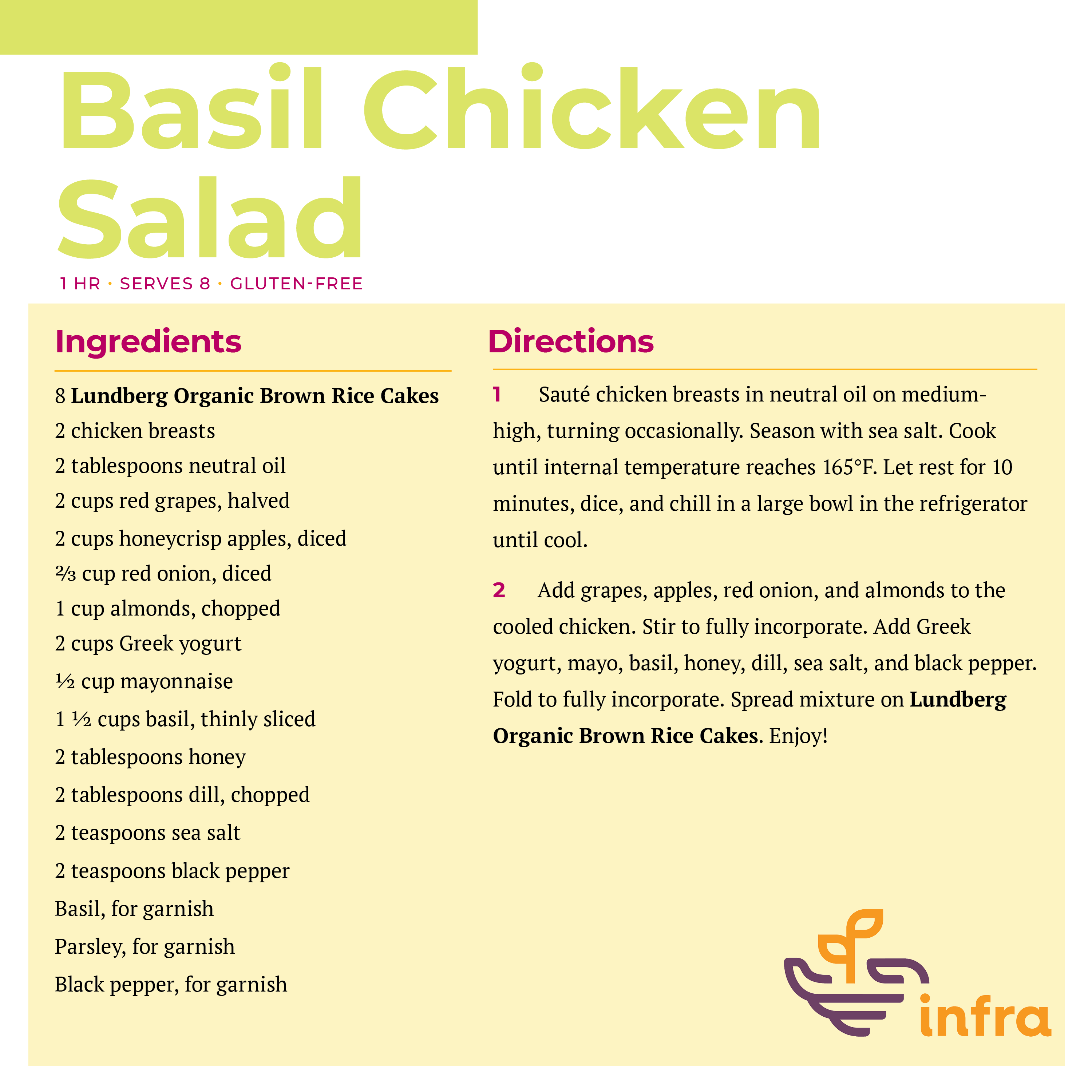 Basil Chicken Salad